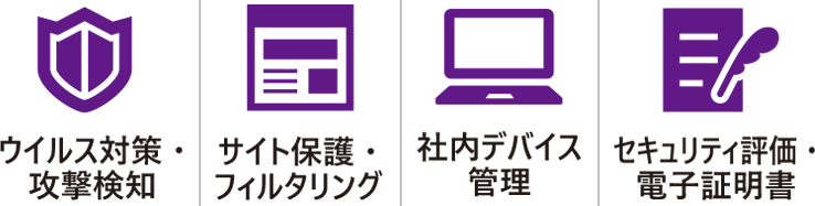 日本のサイバーセキュリティ（J-CYBER）ゾーン