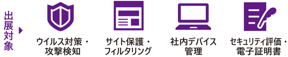 日本のサイバーセキュリティ（J-CYBER）ゾーン